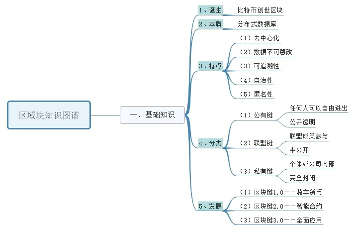 Resize,w 360,h 240