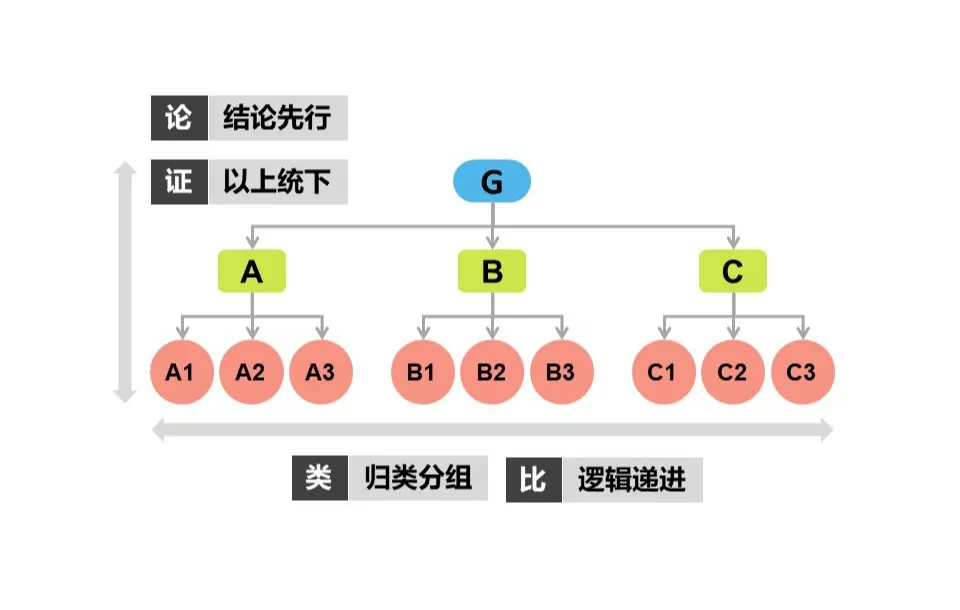 Resize,w 360,h 240