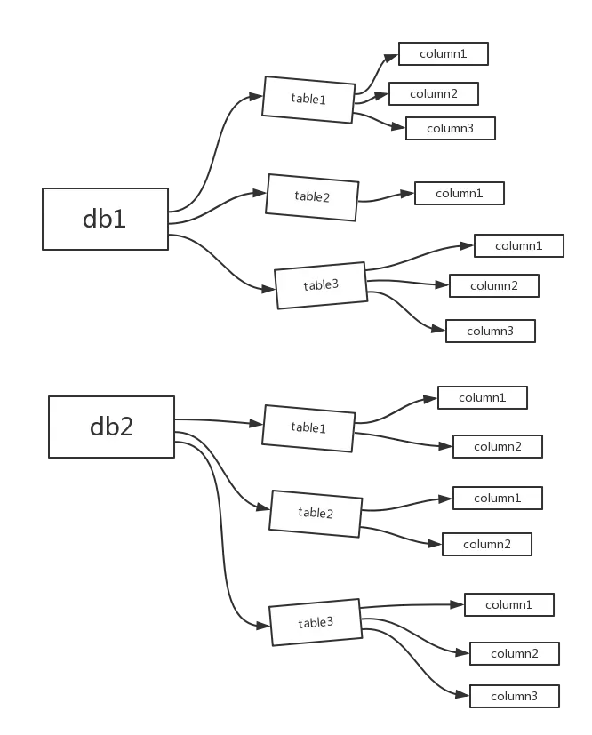 Resize,w 360,h 240