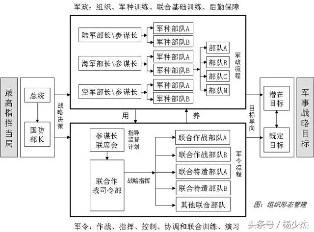 Resize,w 360,h 240