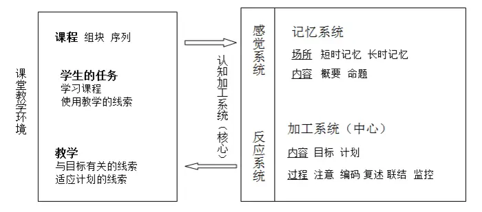 Resize,w 360,h 240